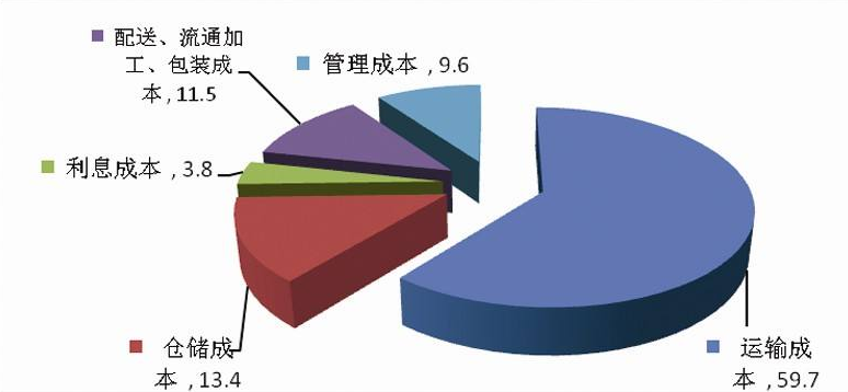 微信图片_20180203141118