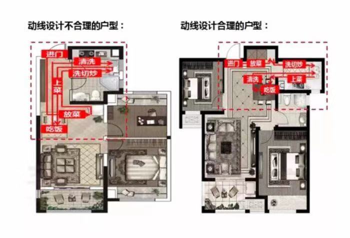 户型图介绍